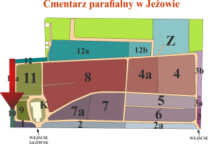 Brak mapy sektorowej