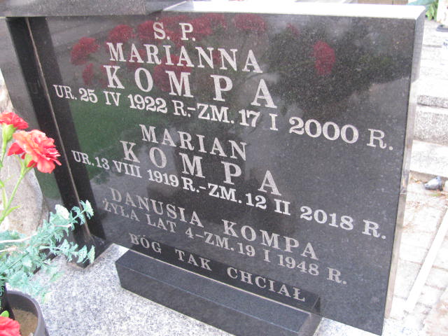 Danuta Kompa Jeżów - Grobonet - Wyszukiwarka osób pochowanych