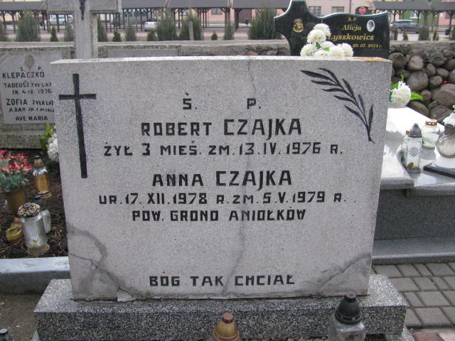 Anna Czajka 1978 Jeżów - Grobonet - Wyszukiwarka osób pochowanych