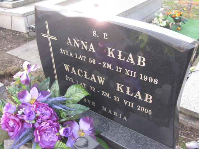 Anna Kłąb Jeżów - Grobonet - Wyszukiwarka osób pochowanych