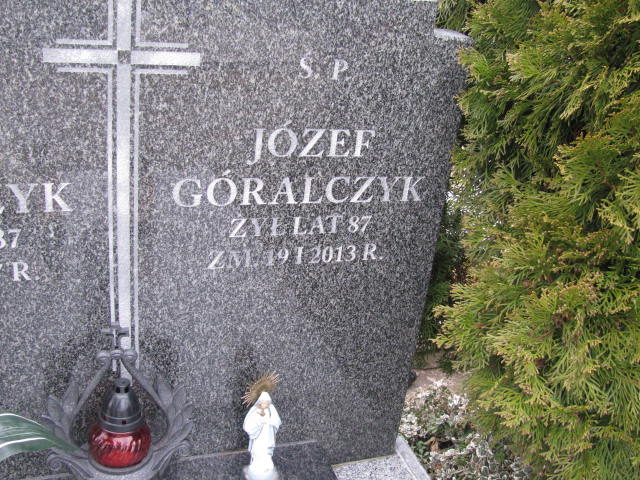 Józef Góralczyk Jeżów - Grobonet - Wyszukiwarka osób pochowanych